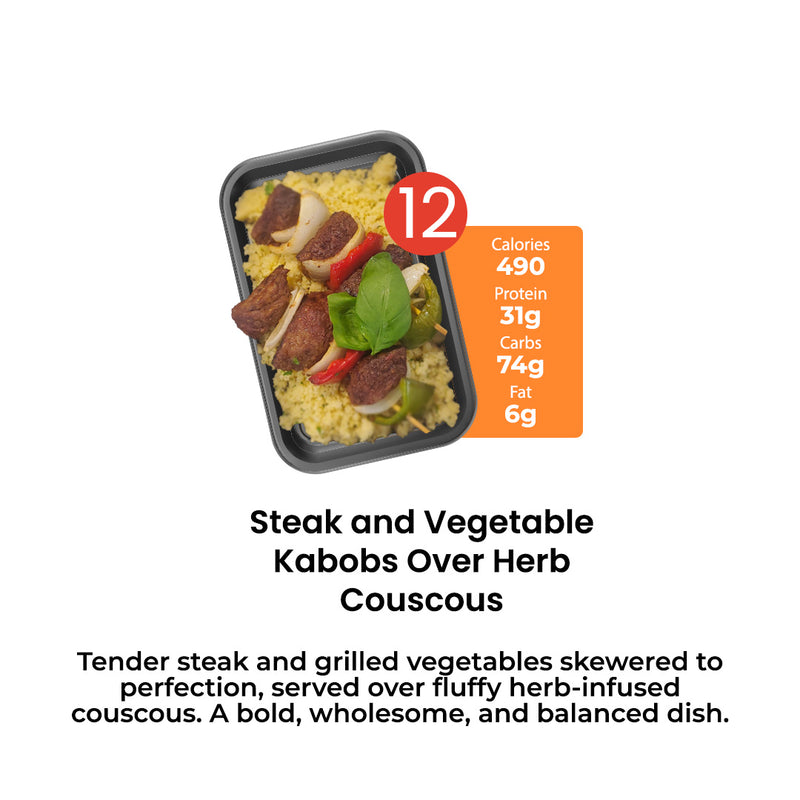 7 Weekly Meal Plan