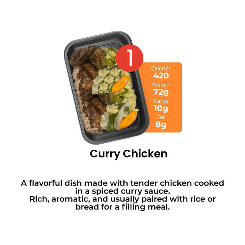 7 Weekly Meal Plan