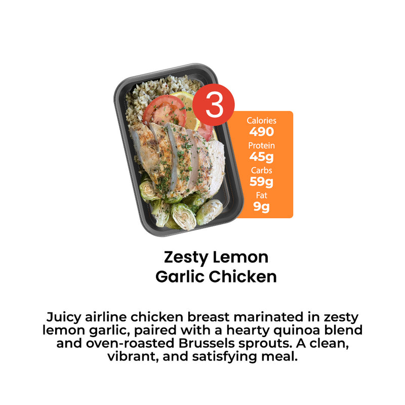 10 Weekly Meal Plan