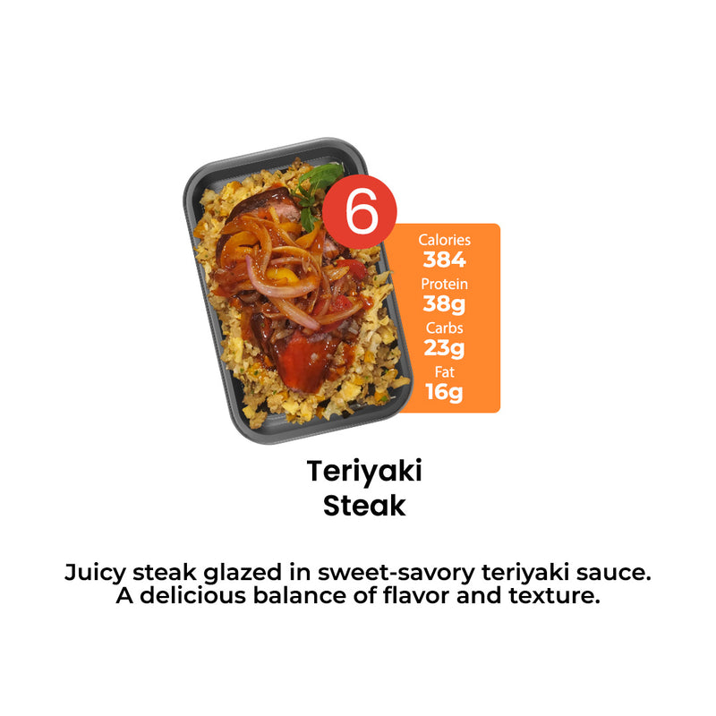 15 Weekly Meal Plan